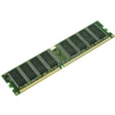 32gb ddr4 2133 HP 32GB DDR4-2133 RAM-minnen 1 x 32 GB 2133 MHz