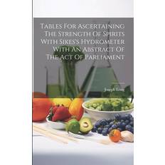 Tables For Ascertaining The Strength Of Spirits With Sikes's Hydrometer With An Abstract Of The Act Of Parliament Joseph Long 9781021246769 (Hæftet)