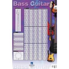 Wall Decorations Hal Leonard Homespun Bass Scales And Exercises Poster