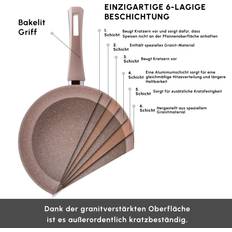7 Piece Non-Stick