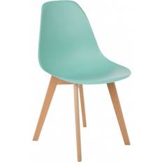 Sklum Set Of 2 Nordic Jade Kitchen Chair 2pcs