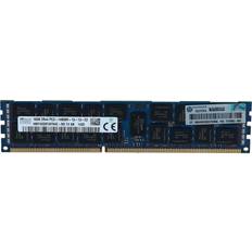 HP DDR3 RAM-Speicher HP 712383-081 16gb ddr3 1866mhz 16gb ddr3 1866mhz ecc speichermodul