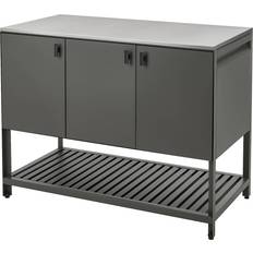 IKEA Båtskär
