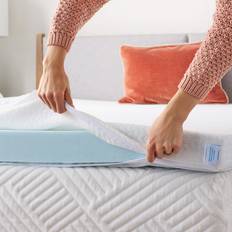 Linenspa 4 Only –Machine Mattress Cover