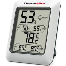 ThermoPro Hygrometer Humidity