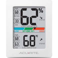 AcuRite for Greenhouse, Thermometer Gauge