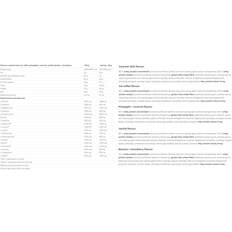 Nutrend 100% Whey Protein Variationer Ice Coffee