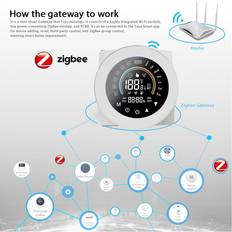 Tomtop Jms Tuya ZigBee Smart Thermostat for Water Heating Digital Temperature Controller Large LCD Display