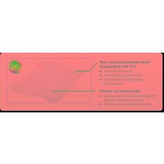 First Aid Urgo Urgotul Dressings 5cm 5cm Ulcers Wounds Abrasions 5
