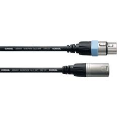 XLR-XLR M-F