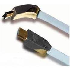 Supra HDMI DVI Cable 8 m