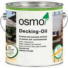 Paint Osmo Decking Oil Tinted