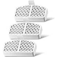 Panasonic CP-JNFT1C Ersättningsfilter
