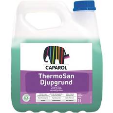 Caparol ThermoSan Djupgrund