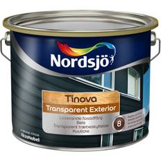 Nordsjö TINOVA BC 2,325L Lasyrfärg Transparent