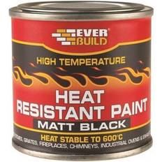 Heat Resistant Paint