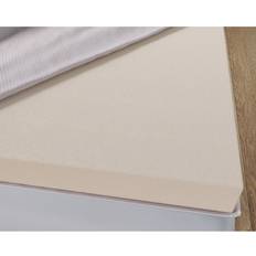 Tynemouth 5cm Memory Zip