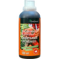 Växtnäring Grogreen Feed & Shine Bladgödning 500ml Koncentrat 0.5L