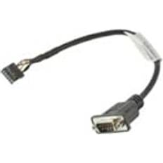 Reservedeler til datamaskin Lenovo Reservdel: FRT AS, 41R6359