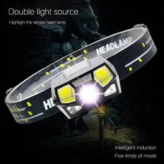 Camping & Outdoor LAHDEK LED Headlight Water-Proof USB Rechargeable Headlamp With 1200mAh Battery Super Bright Head Torch For Outdoor Activities