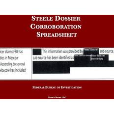 Steele Dossier Corroboration Spreadsheet Federal Bureau of Investigation 9781608881727