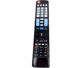 Remote Controls ChaoChuang control 3D