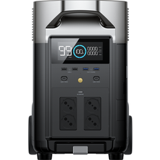 Delta Pro 3600