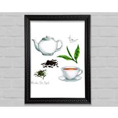 Rosalind Wheeler Tea Selection Print Framed Art