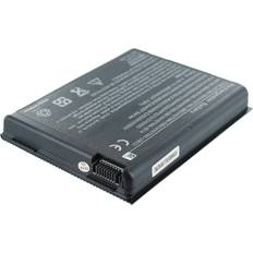 Datorreservdelar k.A. HP Pavilion ZV5220CA