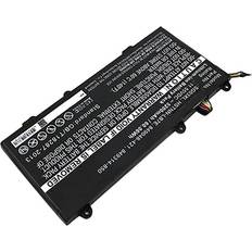 Datorreservdelar k.A. HP Envy M7-U011DX