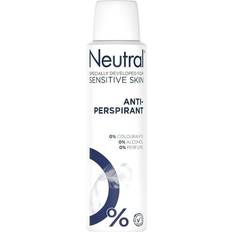 Sensitive Anti-Perspirant Deo Spray
