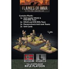 Modeller & Byggsatser Battlefront German Fallschirmjäger Rifle Platoon plastic