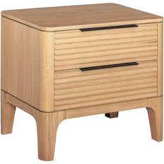 Rectangle - Yellow Bedside Tables AllModern Iveta 2 Bedside Table