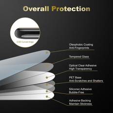 Apple iPhone 12 mini Screen Protectors Cadorabo Tempered Glass for Apple iPhone 12 Mini 5,4" inch Display Saver Glas Screen Protection Protective Film