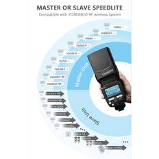Yongnuo YN685EXRF Oncamera Flash Light Master Slave Speedlite GN60 TTL 1/8000s HSS 2s Recycle Black
