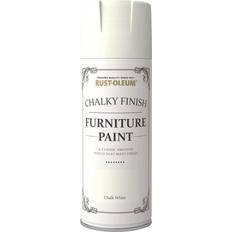 Chalky Finish