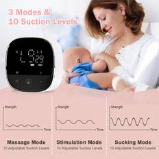 Electric Breast Pumps Tomtop Jms YOUHA A3 Double Electric Breast Pump for Breastfeeding Hands Free Breast Pump Modes & Suction