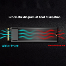 Computer Cooling Jojomino SSD NVMe Heat Sink M2 2280 Solid Air Circulation