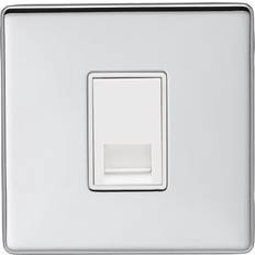 Eurolite Wall Mounted Socket