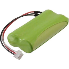 Cameron Sino CS-PCT140SL Compatible