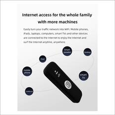 Tlily 4G USB WIFI Modem 150Mbps with Slot 4G LTE Car Wireless WiFi Router USB Dongle Support B28 European Band