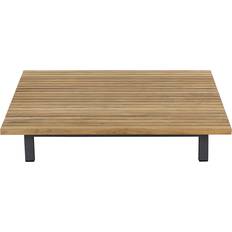 Gray Outdoor Coffee Tables Sunpan Geneve Coastal