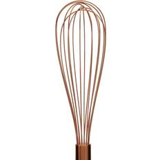 Canora Grey Dixon Whisk