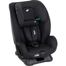 Fortifi R129