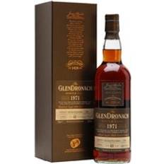 43 Year Old 1971 Batch 11