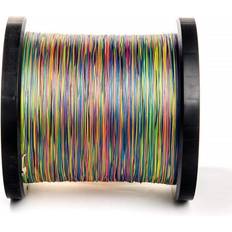 RIO Gel Spun Backing