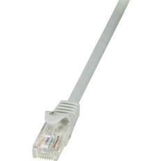 LogiLink EconLine U/UTP Cat6 RJ45 - RJ45 M-M