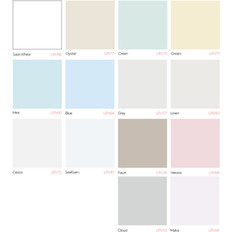 Sheet Materials All-Clad Hi-Clad Antimicrobial PVC Sheet 3050mm x 1220mm x 2.5mm Pastel Blue 3.72m2