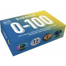 0-100 Mini Sverige
