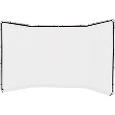 Panoramic Background 4x2.3m White